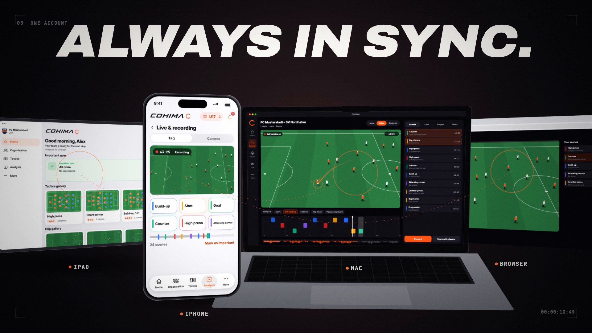 COHIMA on iPad, iPhone, Mac and in the browser – always in sync