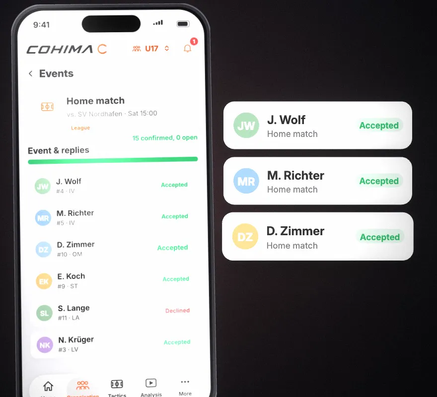COHIMA on the iPhone: event with the players’ replies